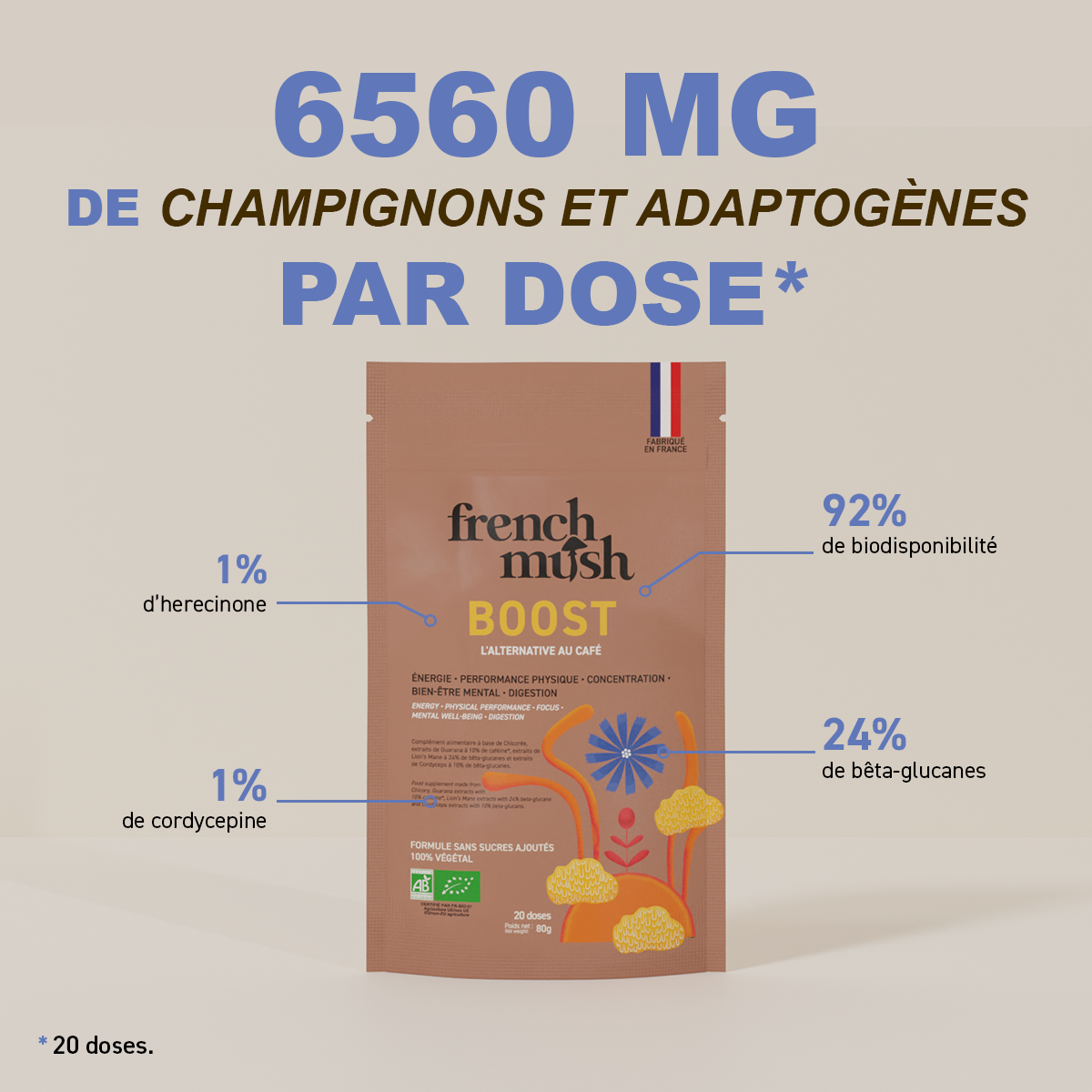 Boisson Boost, votre alternative au café
